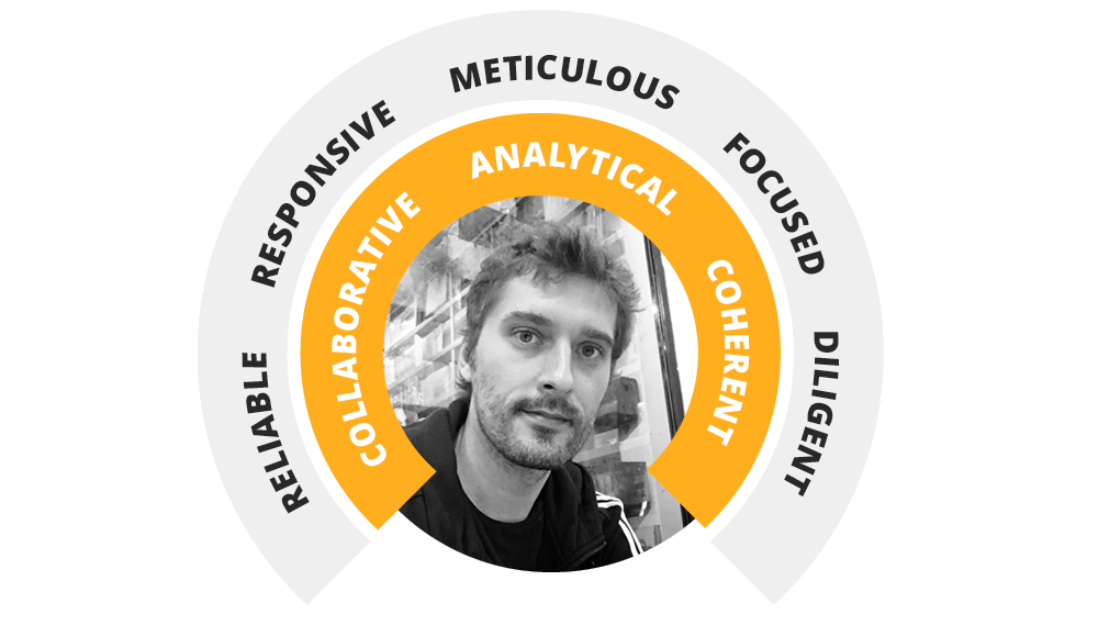 Martin Tutko UI UX Content Strategy